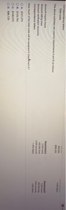 Correspondence letters Total costs $30.000 $530,250 The above activities are used by Departments A and B as follows: Account