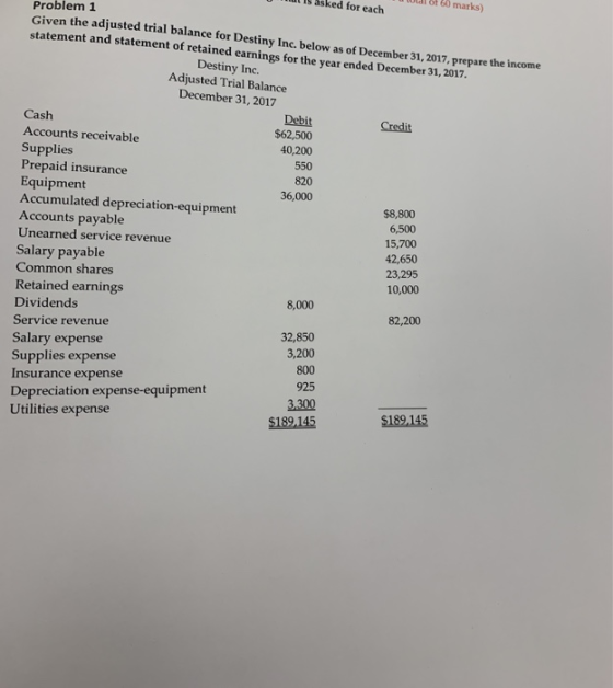 Problem 1 IS asked for each olot 80 marks) Given the adjusted trial balance for Destiny Inc. below as of December 31, 2017, p