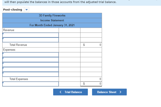 will then populate the balances in those accounts from the adjusted trial balance. Post-closing - 3D Family Fireworks Income