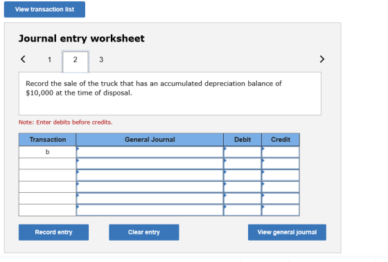 View transaction list Journal entry worksheet 1 2 3 Record the sale of the truck that has an accumulated depreciation balance