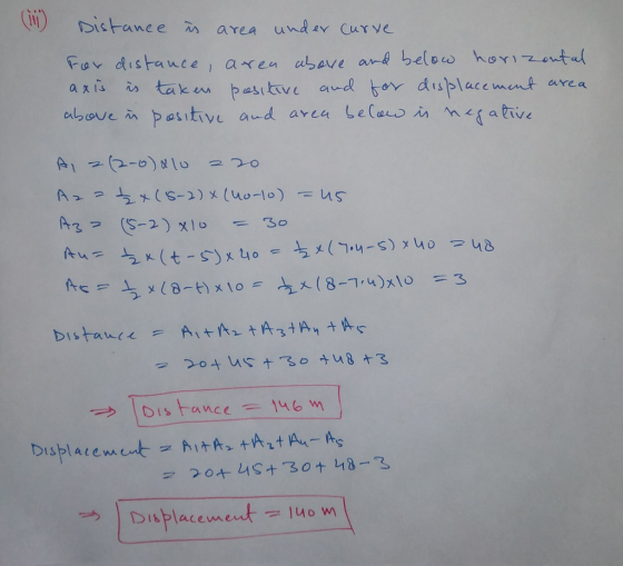 (11..) Distance M area uwAAY CUYve 2 | Dis-ance-146 m → | Displacement 140 m