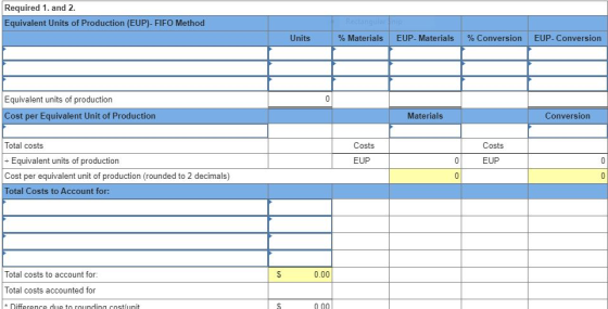 Required 1. and 2. Equivalent Units of Production (EUP)- FIFO Method Units % Materials EUP-Materials % Conversion EUP-Convers
