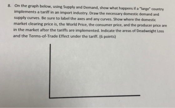 8. On the graph below, using Supply and Demand, show what happens if a large country implements a tariff in an import indus