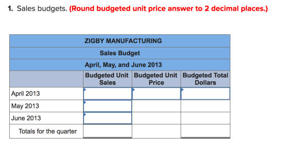 1. Sales budgets. (Round budgeted unit price answer to 2 decimal places.) ZIGBY MANUFACTURING Sales Budget April, May, and Ju