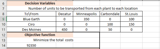 Decision Variables 6 Number of units to be transported from each plant to each location 7 To From Carbondale Minneapolis 8 De