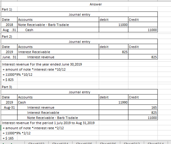 Credit 11000 Answer Part 1) Journal entry Date Accounts debit 2018 Note Receivable - Barb Tisdale Aug 31 Cash Part 2) Journal