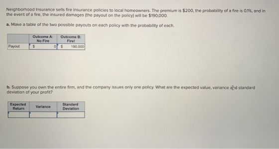 Neighborhood Insurance sells fire insurance policies to local homeowners. The premium is $200, the probability of a fire is 0