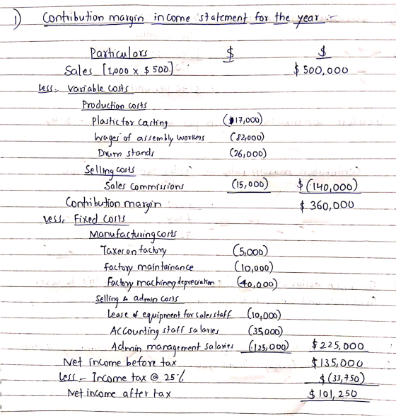 ) Contribution margin in come statement for the years plastic fox Casting Contribution margin Particulars $ Sales (1000 x $ 5