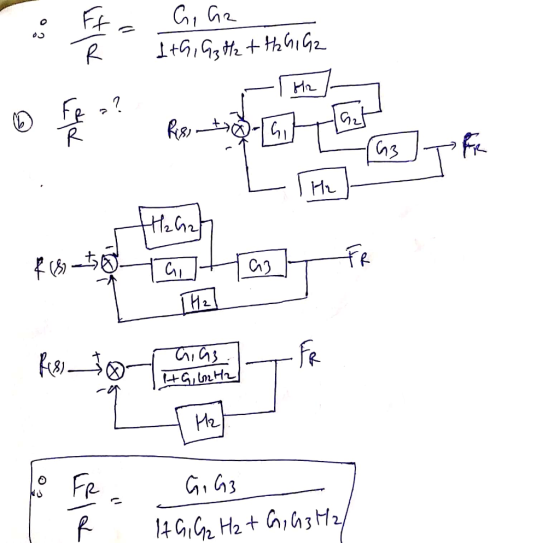 FF C, GR こりり4+4519+T He R Ch3 Fe G,G3