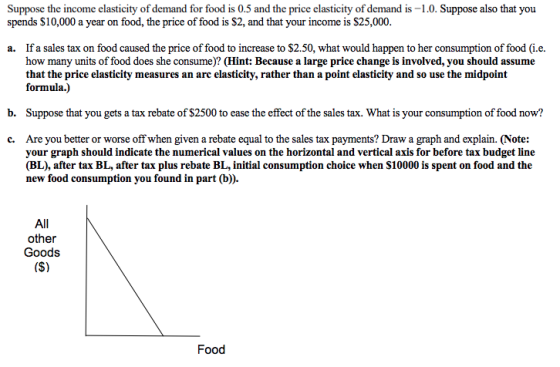 Suppose the income elasticity of demand for food is 0.5 and the price elasticity of demand is -1.0. Suppose also that you spe