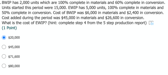 . BWIP has 2,000 units which are 100% complete in materials and 60% complete in conversion. Units started this period were 15