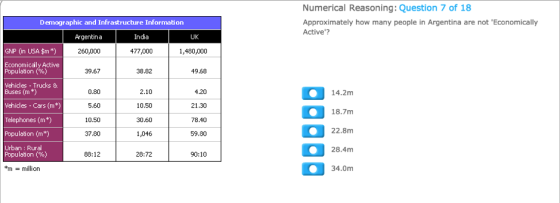 Numerical Reasoning: Question 7 of 18 Approximately how many people in Argentina are not Economically Active? Demographic and Infrastructure Information Argentina India UK GNP (in USA $m*) 260,000 477,000 1,480,000 Economically Active Population (%) 39.67 38.82 49.68 Vehicles Trucks 8 Buses (m *) Vehicles - Cars (m) Telephones (m*) Population (m*) Urban: Rural 0.80 5.60 10.50 37.80 2.10 10.50 30.60 1,046 4.20 21.30 78.40 59.80 14.2m 18.7m 22.8m 28.4m 34.0m Population (%) 88:12 28:72 90:10 m million