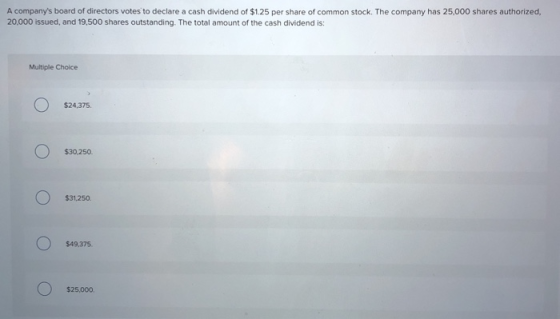 A companys board of directors votes to declare a cash dividend of $1.25 per share of common stock. The company has 25,000 sh