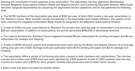 showing the contribution of each segment to the association. The association has four segments: Membership Division, Magazine