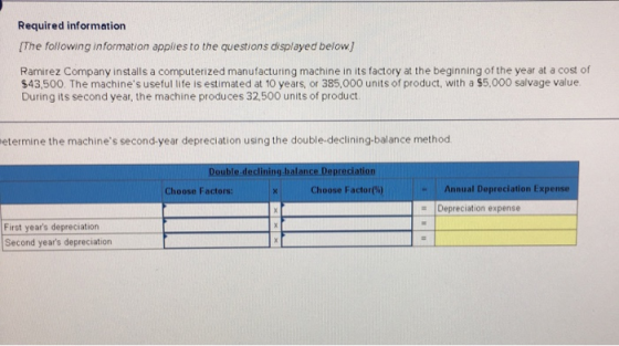 Required information [The following information applies to the questions displayed below) Ramirez Company installs a computer