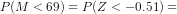 PlM < 69)= P(Z <-0.51)