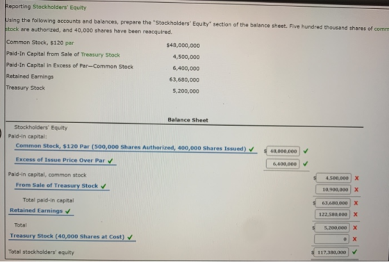 Reporting Stockholders Equity Using the following accounts and balances, prepare the Stockholders Equity section of the b