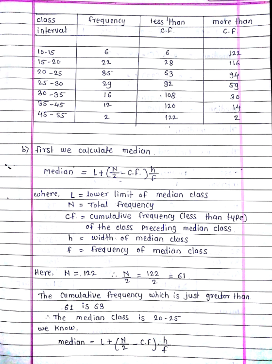 claSS frequenc ess han more than 6 S-20 20-2S 116 8S 6 29 36 -3S lo8 20 122- 0 12 2- b we calculate median where, ower limit of median class N=Tokl frequency cf= cumulative trequency dess than type) of the elass Preceding median class h = width of median class ffreq uency oF median class Here , N=.122 .. N 122 2. The Cumulalive frequency which is just greton than ,61 is 63 . The median ClasS s 2o-25-