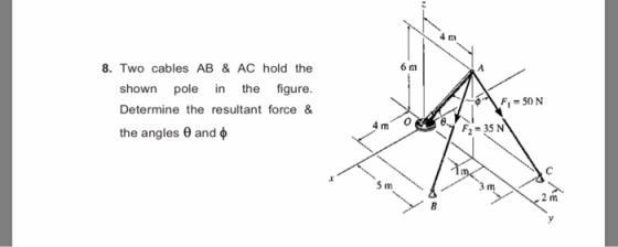 4 m 6 m 8. Two cables AB & AC hold the shown pole in the figure. Determine the resultant force & the angles θ and φ T. ITm m2