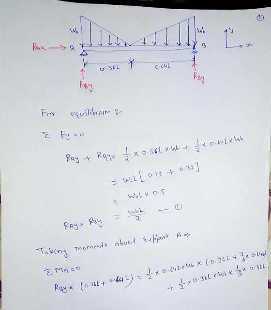 x 0.646 ↑ 0.36L * For equilibrium & E Fy zo Ray + Roy = x 0.36L x Wot 1 x 0.64L x Wo = WoL [ 0.18 + 0.32] Wolx 0.5 - 0 = WOL
