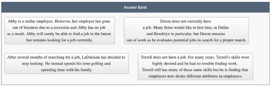 Answer Bank Abby is a stellar employee. However, her employer has gone out of business due to a recession and Abby has no job as a result. Abby will surely be able to find a job in the future but remains looking for a job currently Deron does not currently have a job. Many firms would like to hire him, in Dallas and Brooklyn in particular, but Deron remains out of work as he evaluates potential jobs in search for a proper match. After several months of searching for a job, LaDainian has decided to stop looking. He instead spends his time golfing and spending time with his family. Terrell does not have a job. For many years, Terrells skills were highly desired and he had no trouble finding work. Terrell still has many of these same skills but he is finding that employers now desire different attributes in employees.