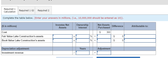 Required 1 Calculation Required 1 GJ Required 2 Complete the table below. (Enter your answers in millions, i.e., 10,000,000 s