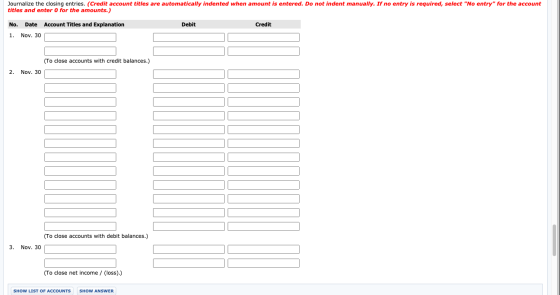 Journalize the closing entries. (Credit account titles are automatically indented when amount is entered. Do not indent manua