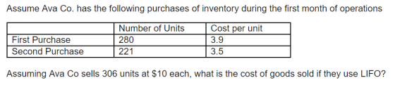 Assume Ava Co. has the following purchases of inventory during the first month of operations Number of Units 280 First Purcha