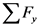 Σε

