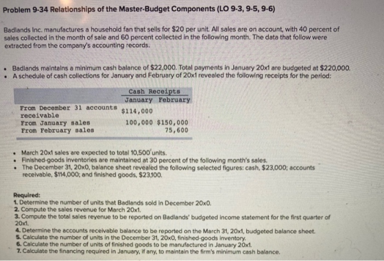 Problem 9-34 Relationships of the Master-Budget Components (LO 9-3, 9-5, 9-6) Badlands Inc. manufactures a household fan that