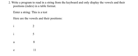 2. Write a program to read in a string from the keyboard and only display the vowels and their positions index) in a table fo
