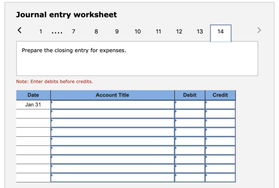 Journal entry worksheet > 1 7 9 10 11 12 13 14 Prepare the closing entry for expenses Note: Enter debits before credits. Date