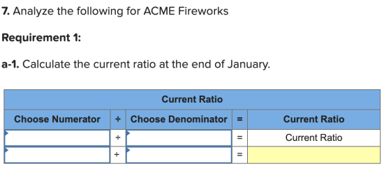 7. Analyze the following for ACME Fireworks Requirement 1: a-1. Calculate the current ratio at the end of January. Current Ra