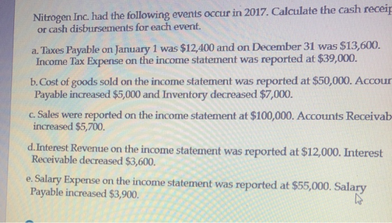 Nitrogen Inc. had the following events occur in 2017. Calculate the cash receip or cash disbursements for each event. a. Taxe