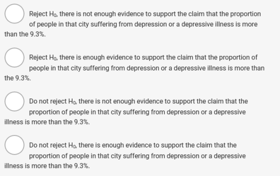 Reject Ho, there is not enough evidence to support the claim that the proportion of people in that city suffering from depres