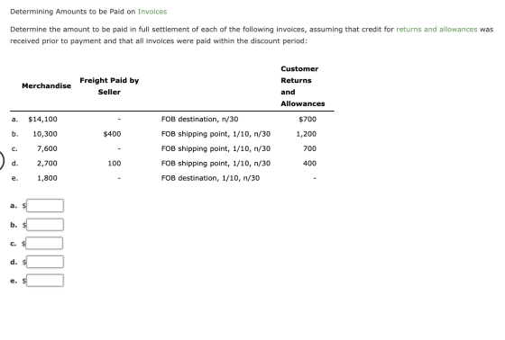 Determining Amounts to be paid on Invoices Determine the amount to be paid in full settlement of each of the following invoic