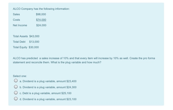 ALCO Company has the following information: Sales $98,000 Costs $74,000 Net Income $24,000 Total Assets $43,000 Total Debt $1