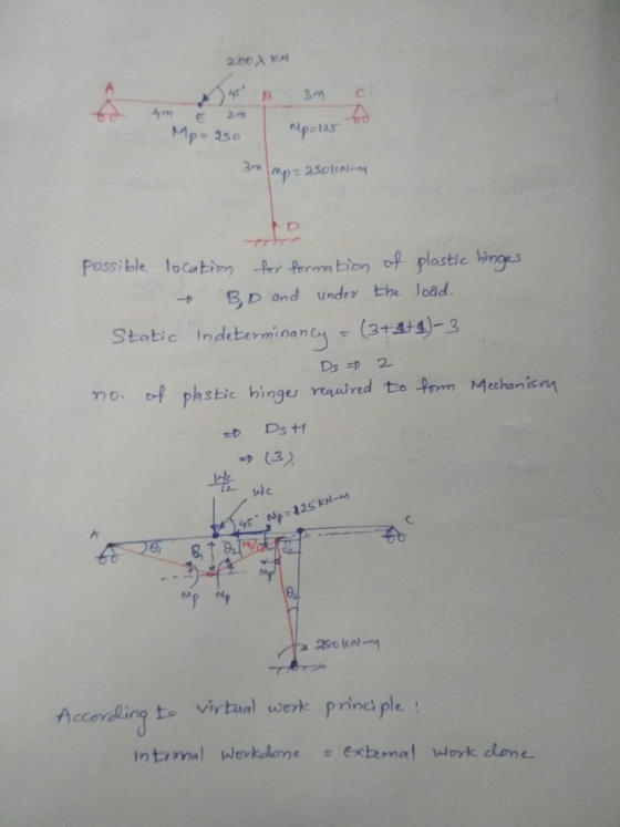 Am em p 125 Possible loCatim fr fema bion of plastic kinges → ED and under the load Inde termina ng。 (3+4+1)-3 Static 따 k Accarding toual wok princi ple