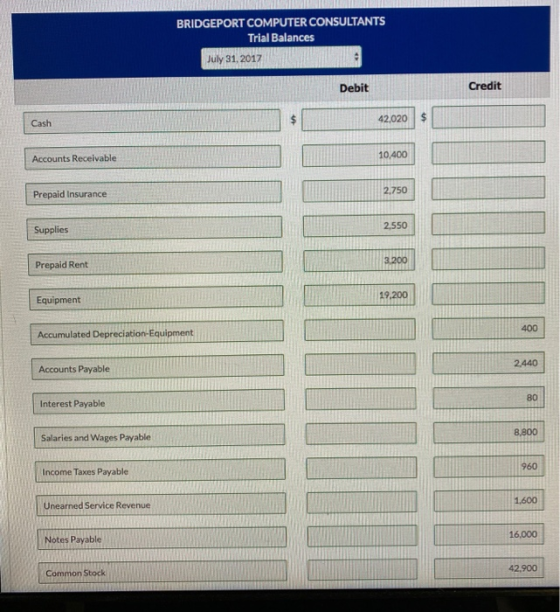 BRIDGEPORT COMPUTER CONSULTANTS Trial Balances July 31, 2017 Debit Credit Cash 42,020 Accounts Receivable 10,400 Prepaid Insu