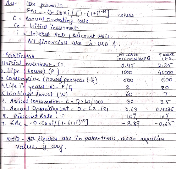 I watt And are formula in un EACE-O- Coxil [I-(1+i)n . OeAnnual Operating costs Divine Cod Initicel investment i Interest Rat