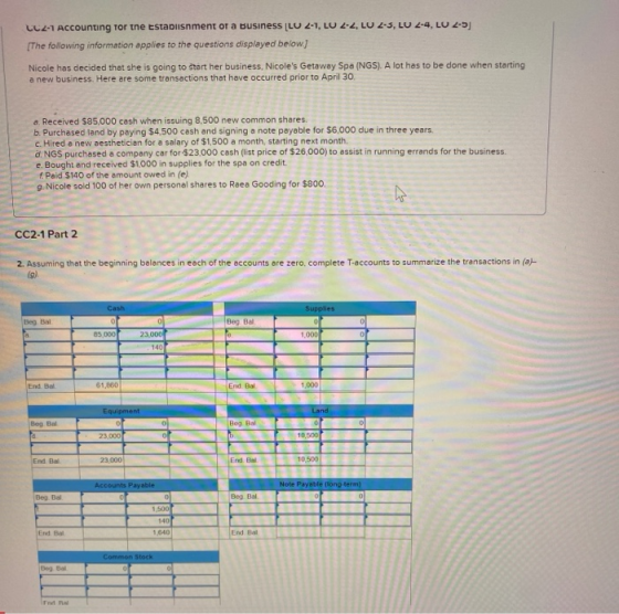 CLA1 Accounting for the establishment of a business LU 2-1, LU 2-2, LU 2-3, LU 2-4, LU 2-5) The following information applies