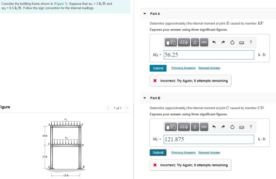 Consider the building frame shown in (Figure 1). Suppose that wi = 3 k/ft and W2 = 6.5 k/ft. Follow the sign convention for t