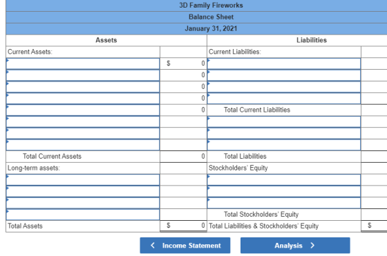 3D Family Fireworks Balance Sheet January 31, 2021 Assets Liabilities Current Assets Current Liabilities: 01 0 Total Current
