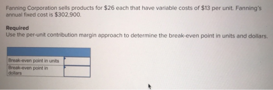 Fanning Corporation sells products for $26 each that have variable costs of $13 per unit. Fannings annual fixed cost is $302