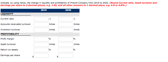Indicate, by using ratios, the change in liquidity and profitability of Priscoll Company from 2019 to 2020. (Round Current ra