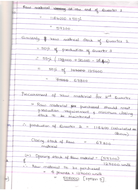 DO Raw material losing at the end of Quarter 1 - 1184000 x 500% ___ 59200 Similarly praw material Stock of Quarter 2 - = 50%