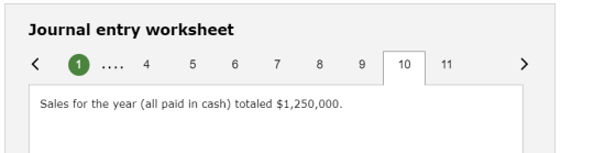Journal entry worksheet < 1 ... 4 5 6 7 8 9 10 11 > Sales for the year (all paid in cash) totaled $1,250,000.