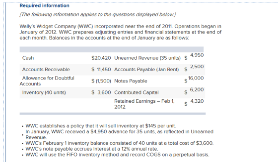 Required information (The following information applies to the questions displayed below.] Wallys Widget Company (WWC) incor