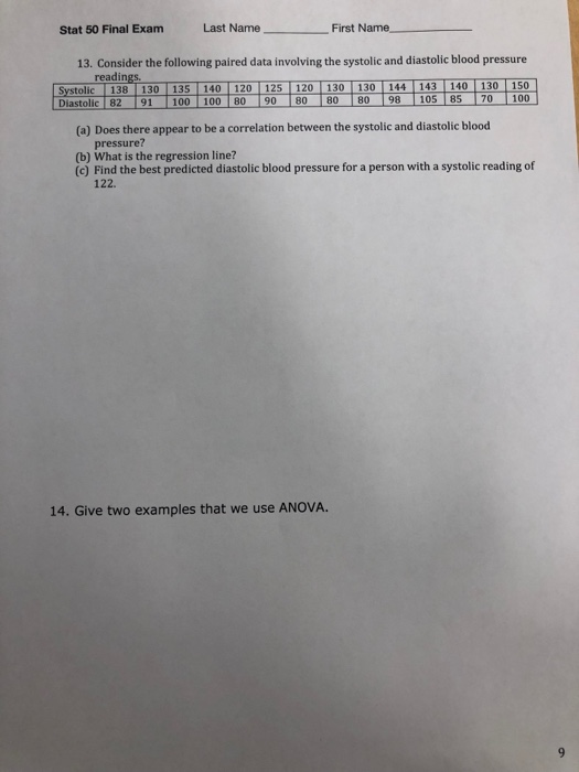 Stat 50 Final ExamLast Name First Name 13. Consider the following paired data involving the systolic and diastolic blood pressure readin Systolic 125 120 130 130 144 143 140 130 Diastolic 82 91 100 100 80 90 80 80 8098 105 85 70 100 138 130 135 140 120 (a) Does there appear to be a correlation between the systolic and diastolic blood pressure? What is the regression line? Find the best predicted diastolic blood pressure for a person with a systolic reading of 122 (e) 14. Give two examples that we use ANOVA.