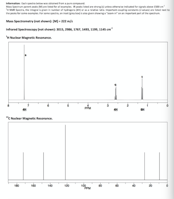 Information: Each spectra below was obtained from a pure compound. Mass Spectrum parent peaks (M) are listed for all examples